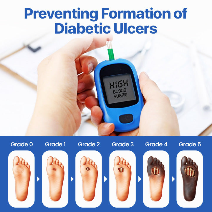 Alisanda™  VitaGluco Diabetes Treatment Cream