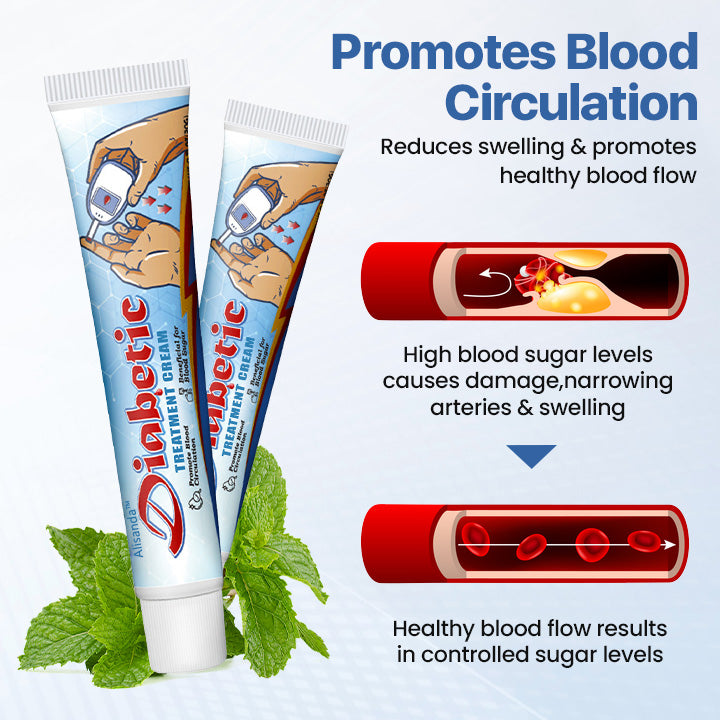 Alisanda™  VitaGluco Diabetes Treatment Cream