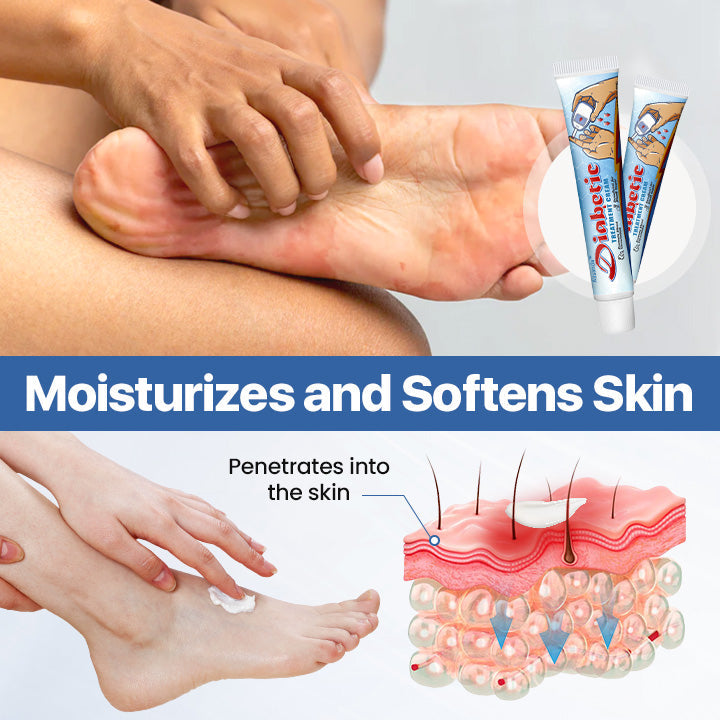 Alisanda™  VitaGluco Diabetes Treatment Cream