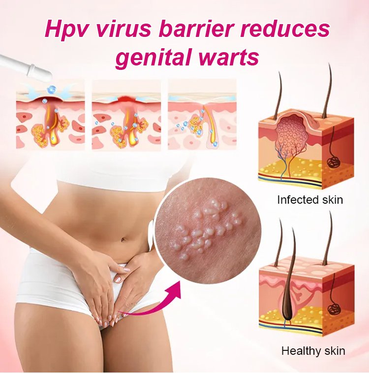 Alisanda Feminine Care Gel image Alisanda Feminine Care Gel