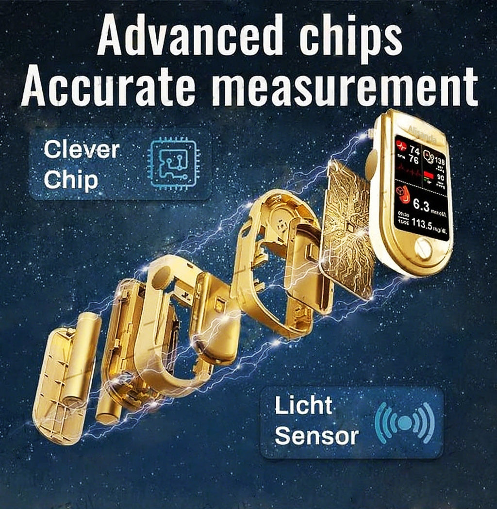 💥 Alisanda™ 3-in-1 Health Monitor Painless Testing - Extremely Fast Readings - Accurate Tracking ✅ Blood Glucose ✅ Heart Rate ✅ Blood Oxygen All in One!
