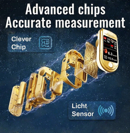 💥 Alisanda™ 3-in-1 Health Monitor Painless Testing - Extremely Fast Readings - Accurate Tracking ✅ Blood Glucose ✅ Heart Rate ✅ Blood Oxygen All in One!